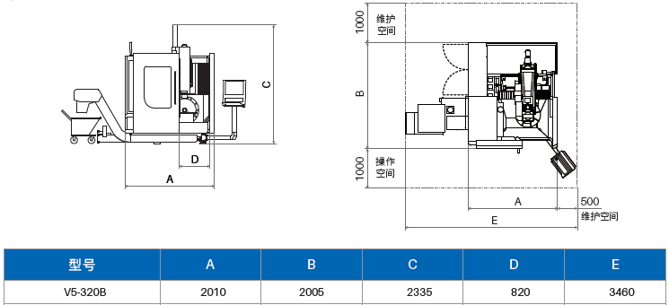 5-Axis Vertical (2)