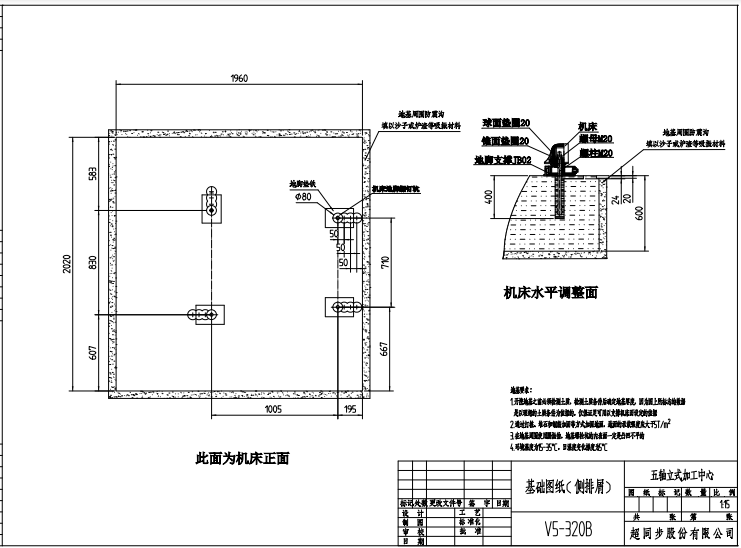 5-Axis Vertical (3)