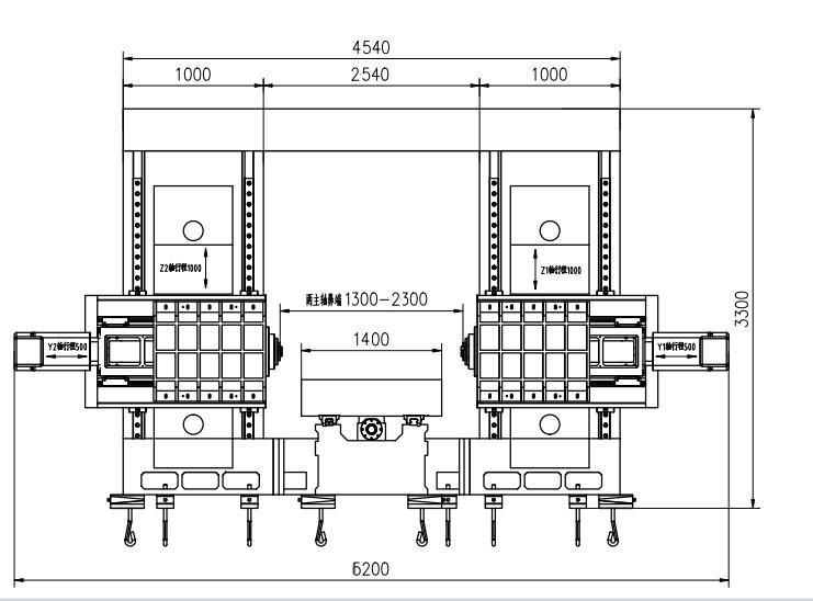 Machine7