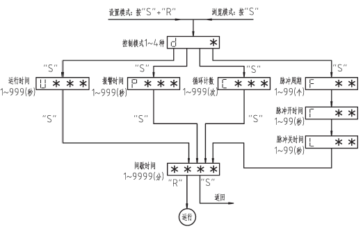 aworan13